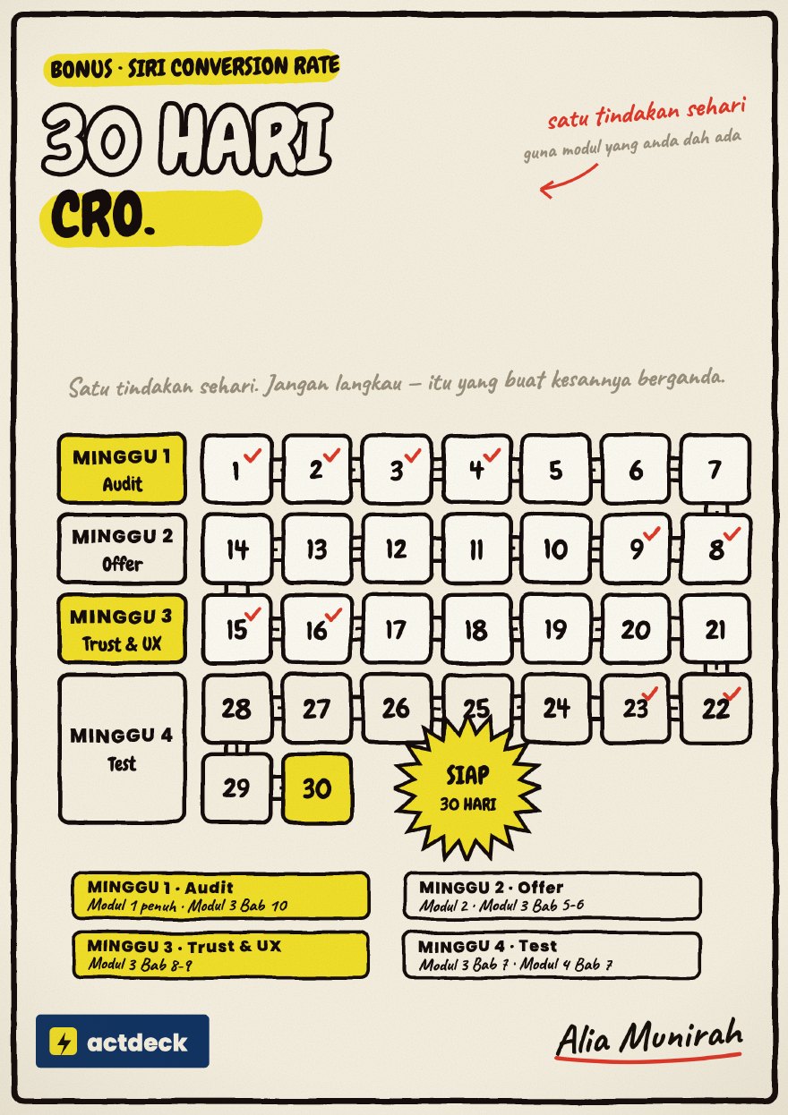 Bonus — 30 Hari CRO